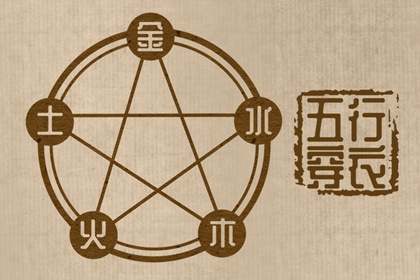 八字配婚 周易免费起名测名 合八字算命